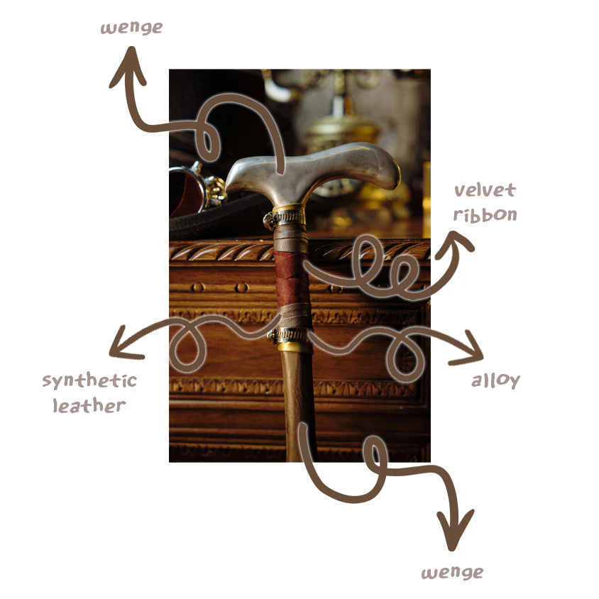 Lord of Mysteries Klein Series Handcrafted Steampunk Wooden Cane - Image 5