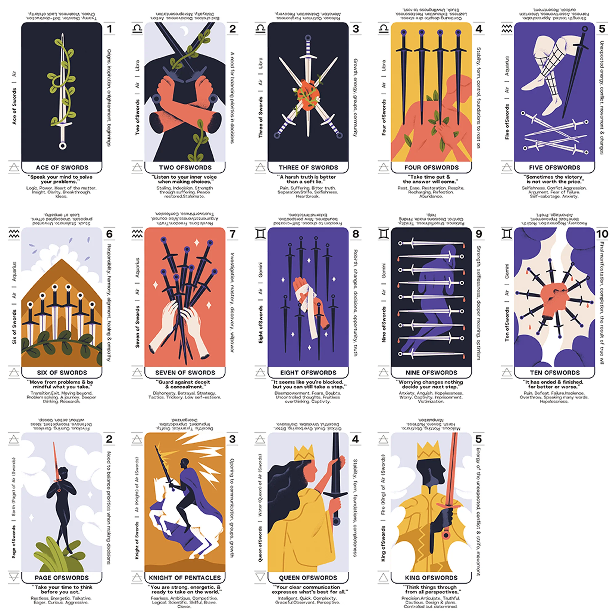 Matinal Tarot - Image 10