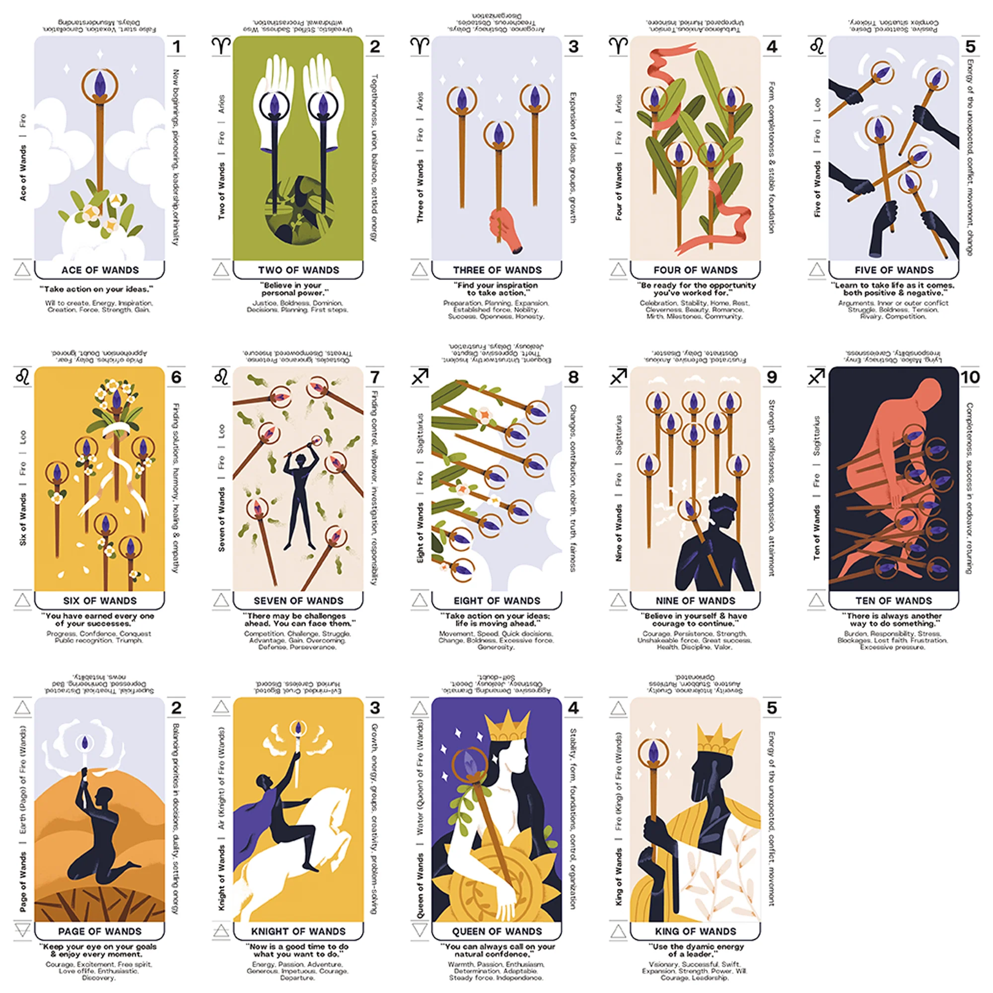Matinal Tarot - Image 7