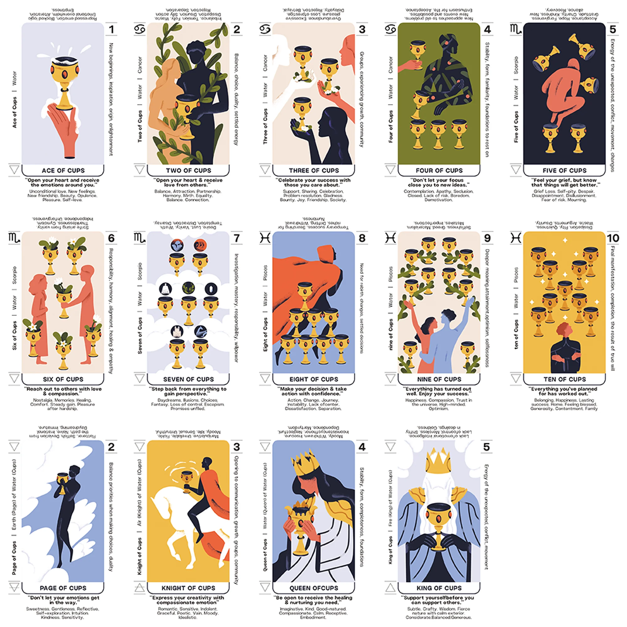 Matinal Tarot - Image 8
