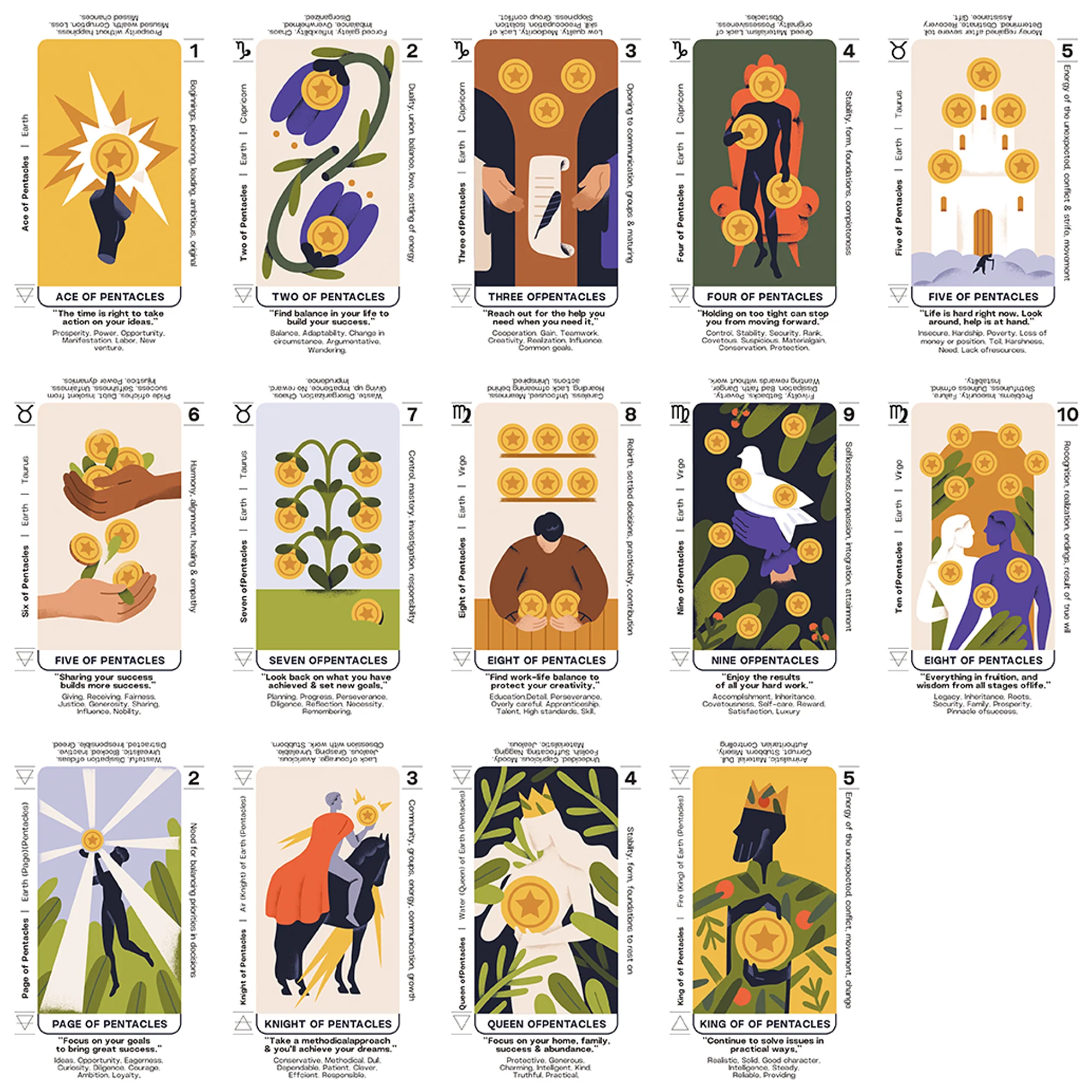 Matinal Tarot - Image 9