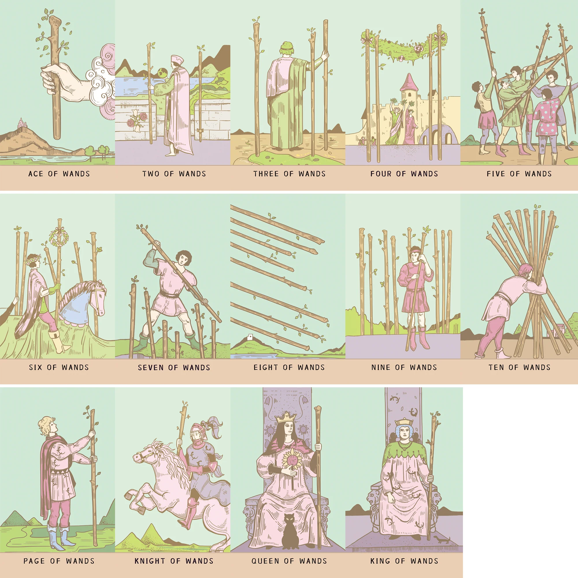 Original Tarot - Image 15